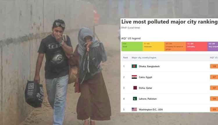 আজও বায়ুদূষণে শীর্ষে ঢাকা